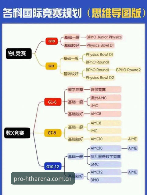 华体会2025赛事制胜的5个核心技巧：从注册到实战的完整指南